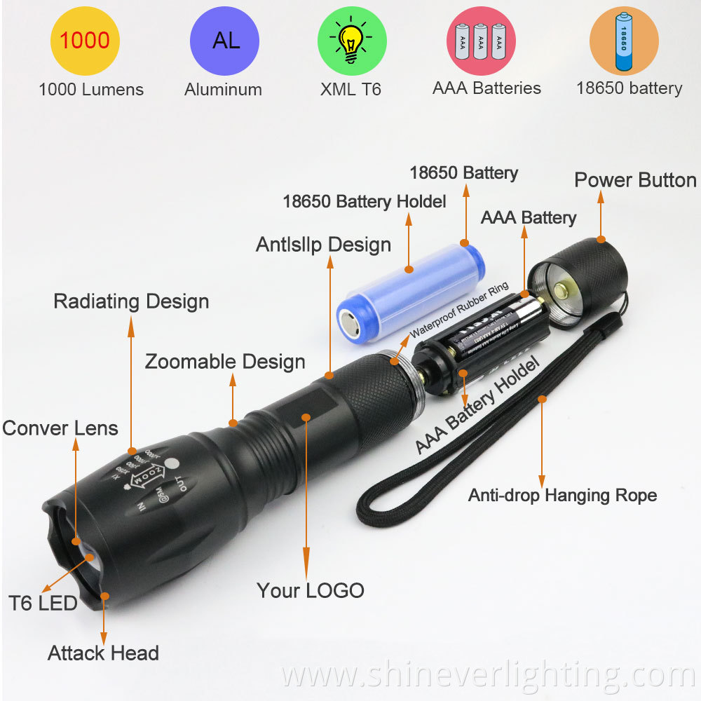 Ultra-illuminating Flashlights